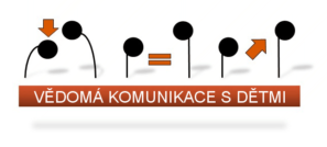 Logo - Vědomá komunikace s dětmi - png